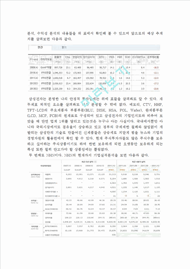 [경영,경제] [경영학 투자론] 금융상품 선택과 선정사유.hwp